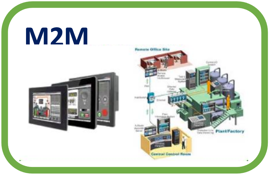 M2M
