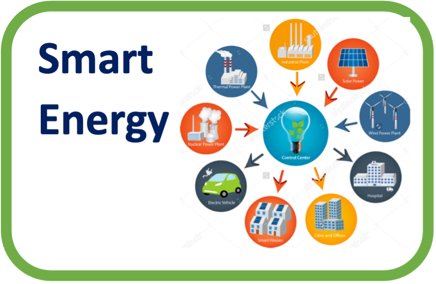 smart-energy