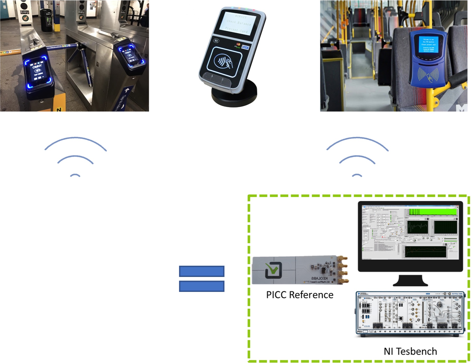 contactless-replay-fig05