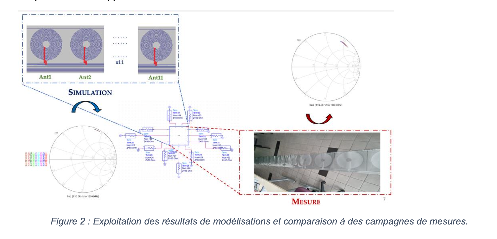 smart-layer-fig2